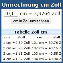 umrechnung zoll cm|Zoll in cm (Zentimeter) und umgekehrt